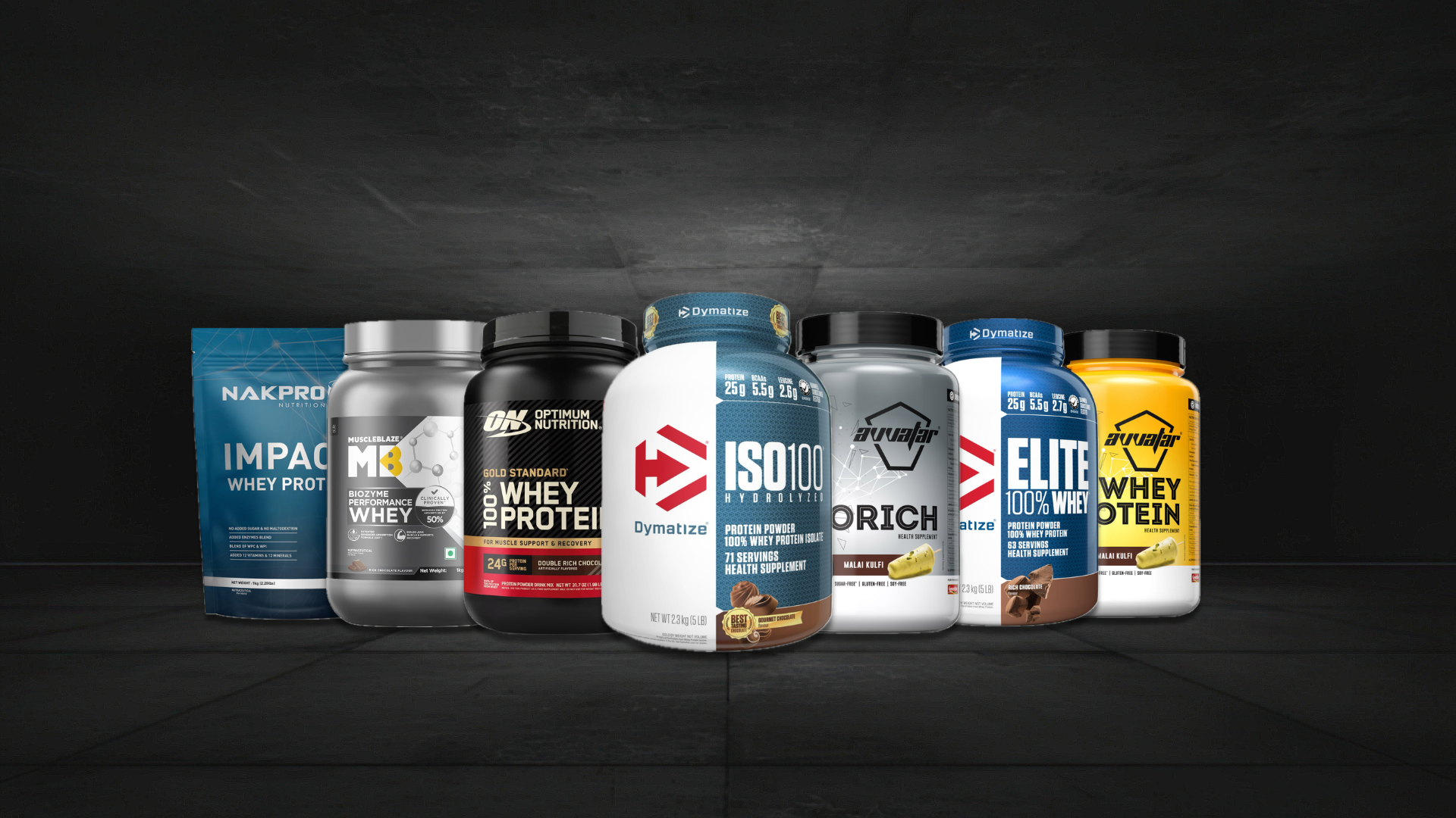 Best Whey protein in India