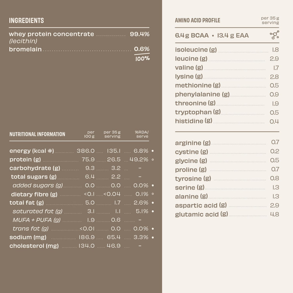 The Whole Truth Raw Whey Protein Concentrate | Unflavoured (1 kg) | Svesto Verified