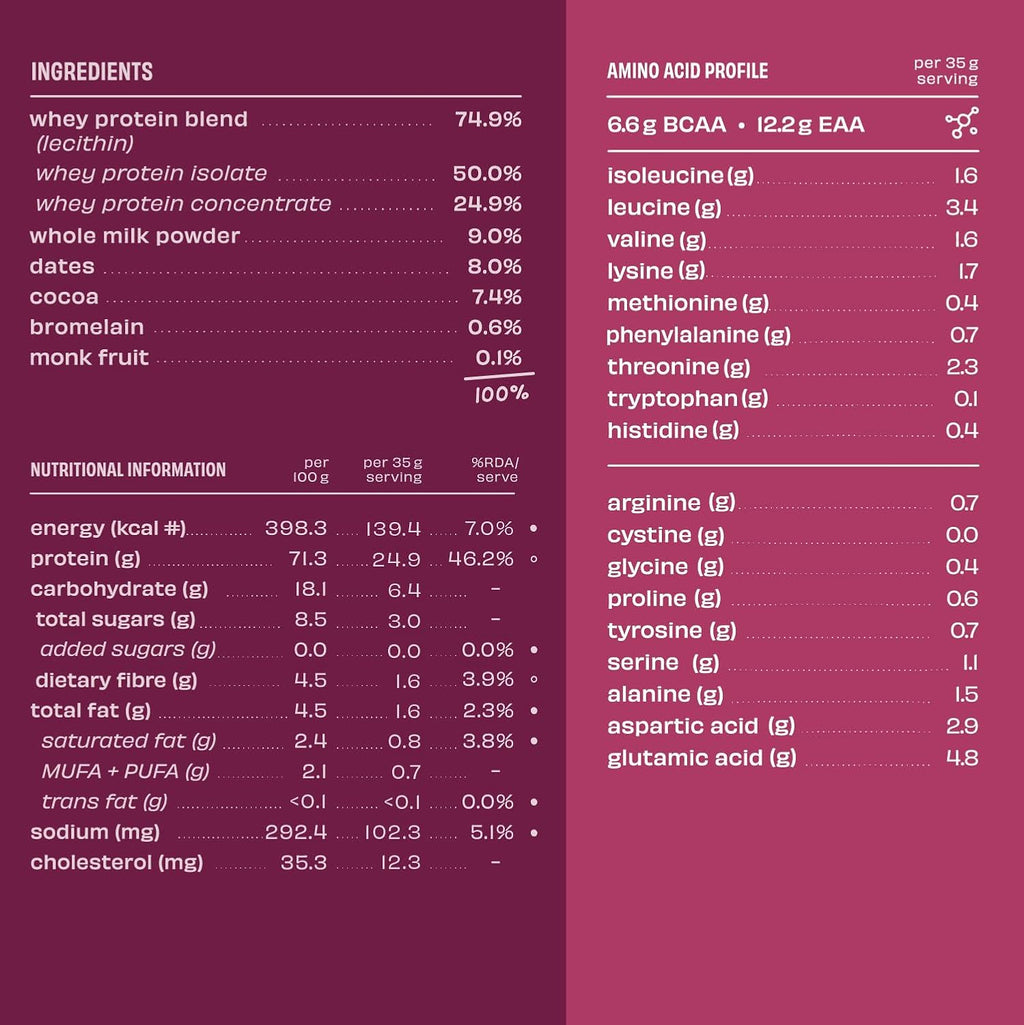 The Whole Truth Whey Protein Isolate + Concentrate | Light Cocoa (1 kg) | Svesto Verified