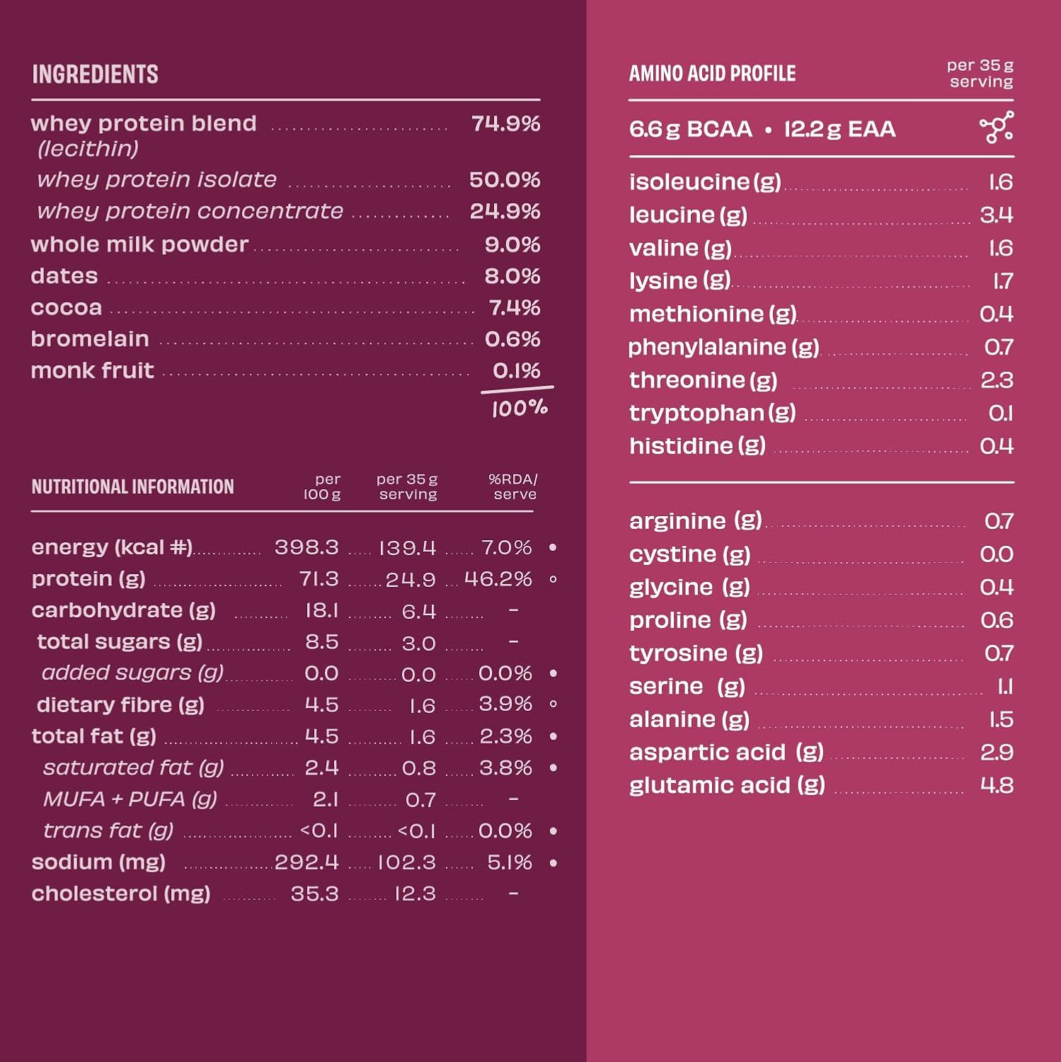 The Whole Truth Whey Protein Isolate + Concentrate | Light Cocoa (1 kg) | Svesto Verified