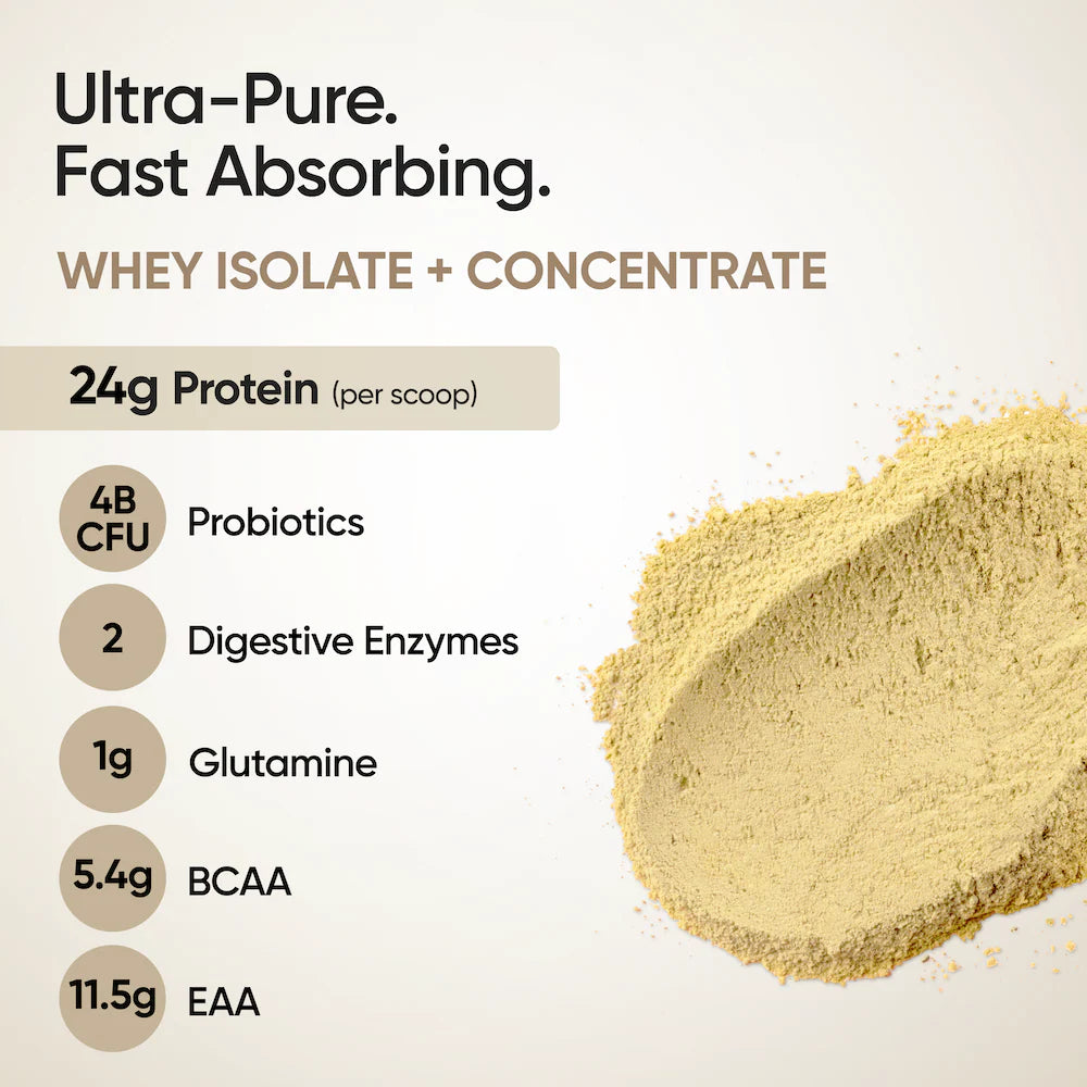 Wellbeing Nutrition Whey Protein Isolate + Concentrate | 1kg | Mango | Svesto Verified
