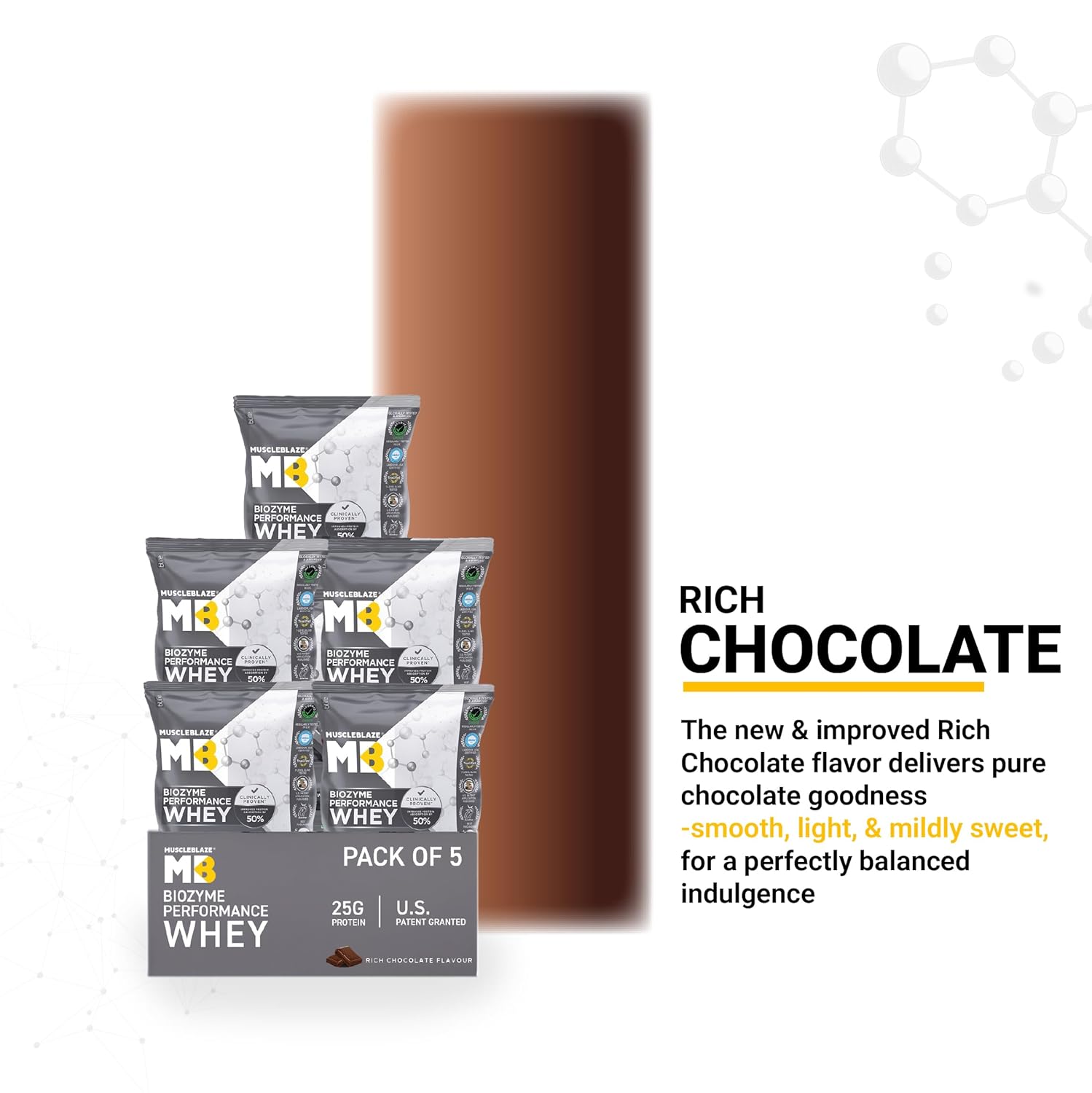 MuscleBlaze Biozyme Performance Whey | Travel Pack (5 x 36g Sachets) | Rich Chocolate | Svesto Verified