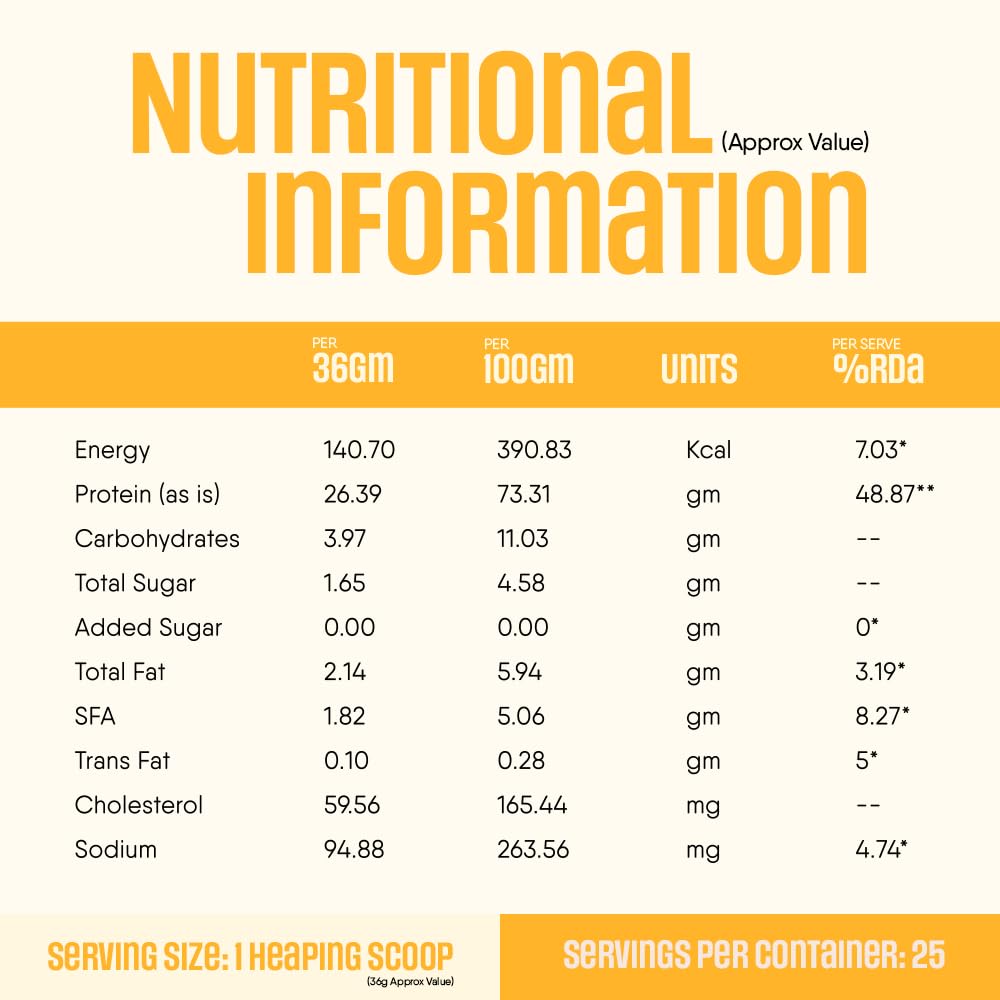 TruNativ Pro Blend Whey Protein | 907g (2 lbs) | Mango | Svesto Verified
