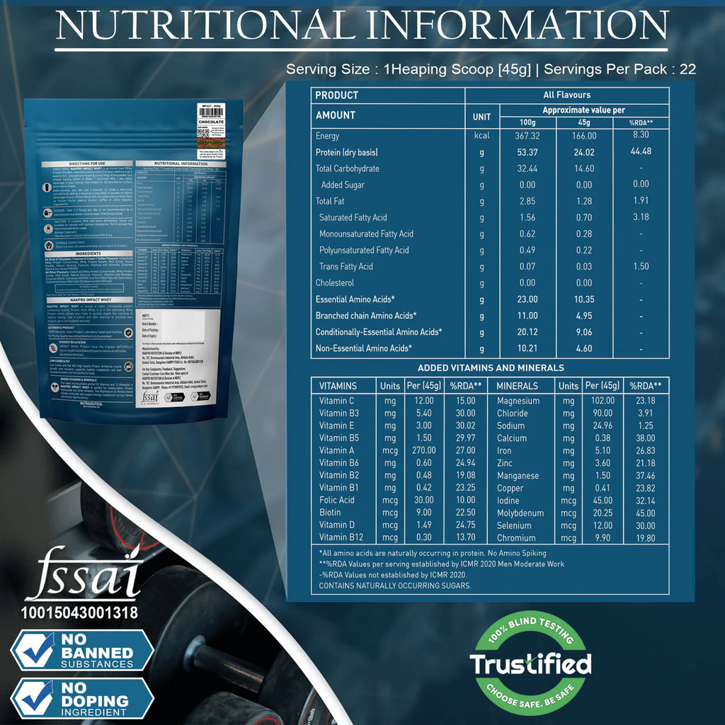 Nakpro Impact Whey Protein Blend | Chocolate (1 Kg) | Svesto Verified