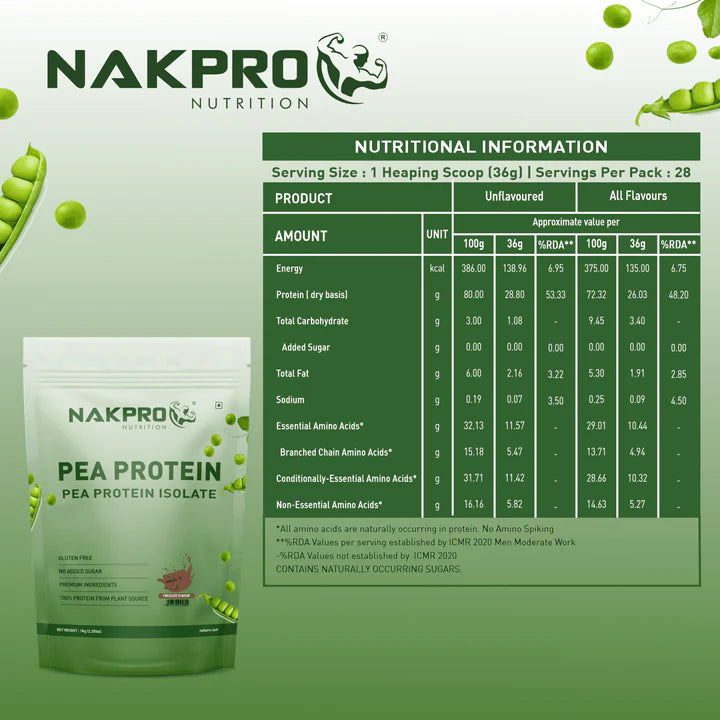Nakpro Pea Protein Isolate | Chocolate (1kg) | Svesto Verified