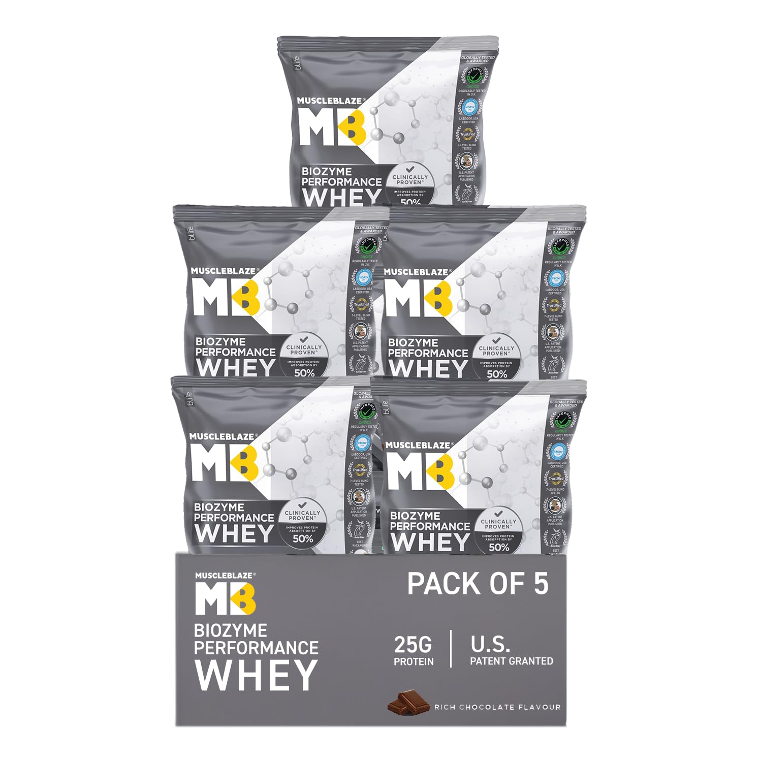 MuscleBlaze Biozyme Performance Whey | Travel Pack (5 x 36g Sachets) | Rich Chocolate | Svesto Verified