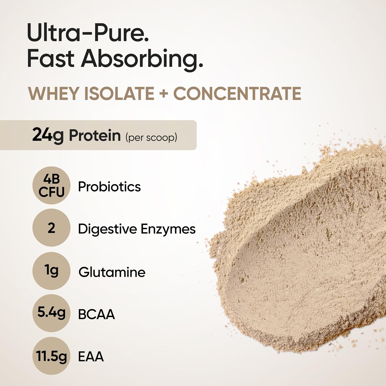 Wellbeing Nutrition Whey Protein Isolate + Concentrate | 1kg | Cappuccino | Svesto Verified