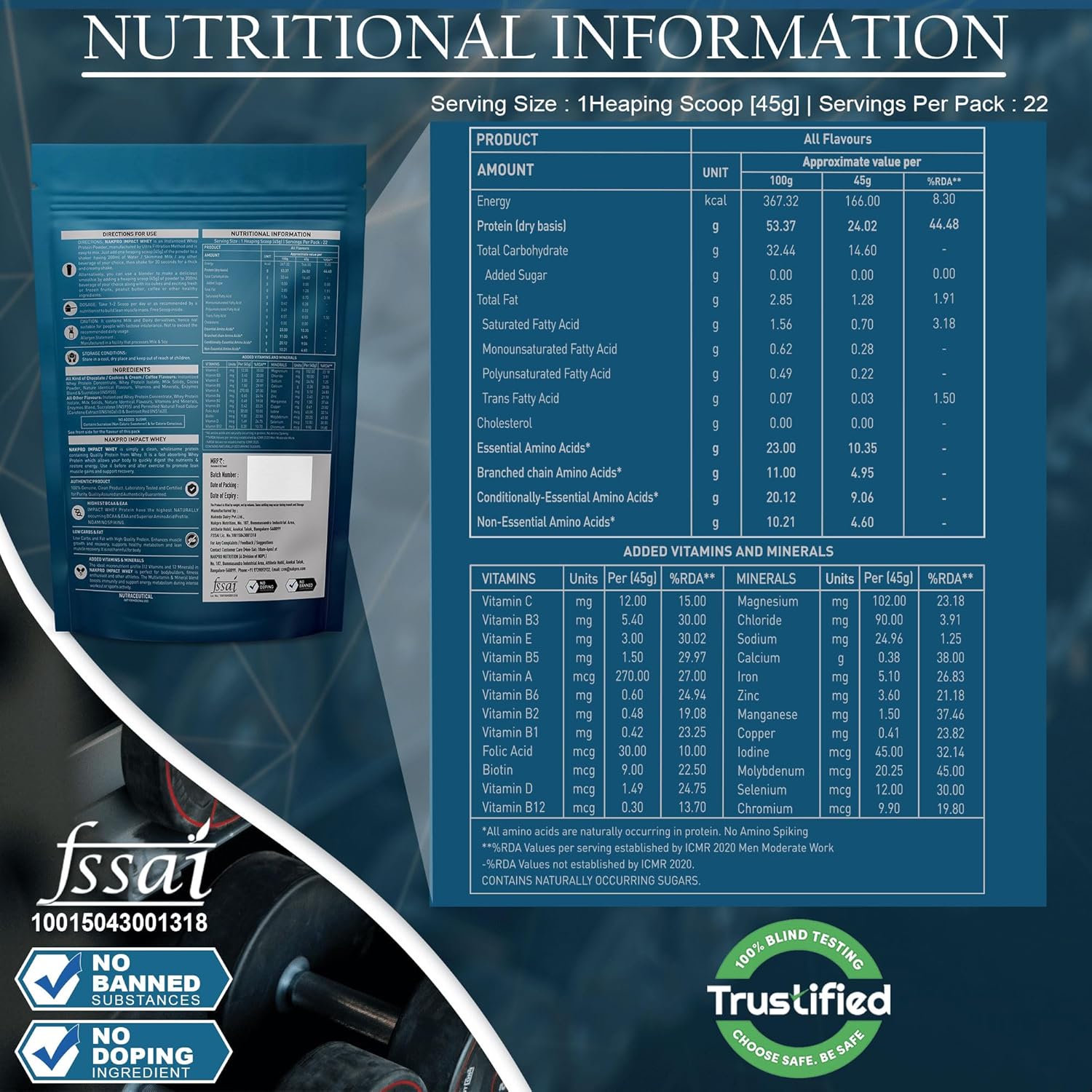 NAKPRO Impact Whey Protein | 1kg | Double Rich Chocolate | Svesto Verified