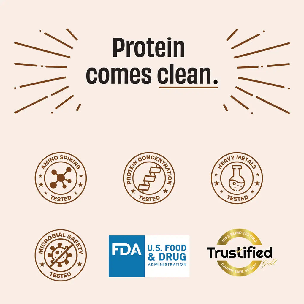 The Whole Truth Whey Protein | Cold Coffee (1kg) | Svesto Verified