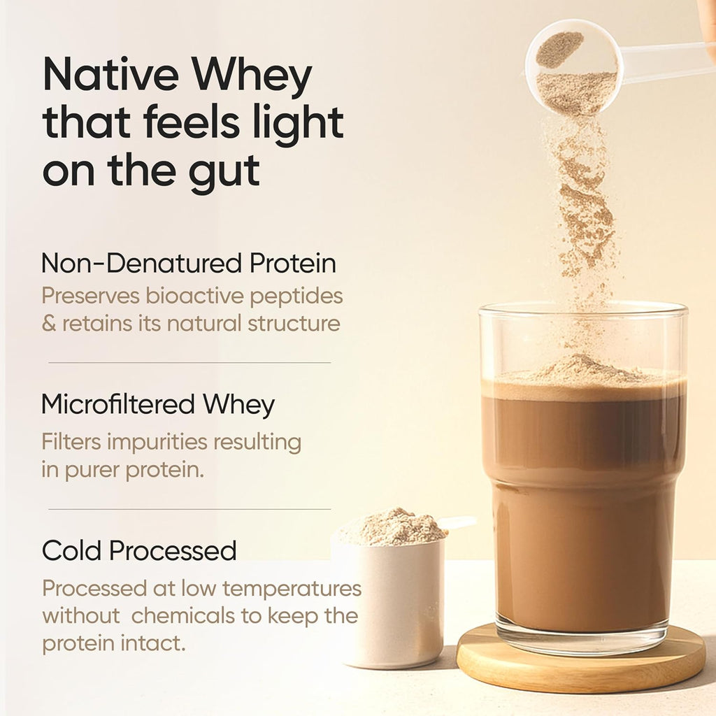Wellbeing Nutrition Whey Protein Isolate + Concentrate | 1kg | Cappuccino | Svesto Verified