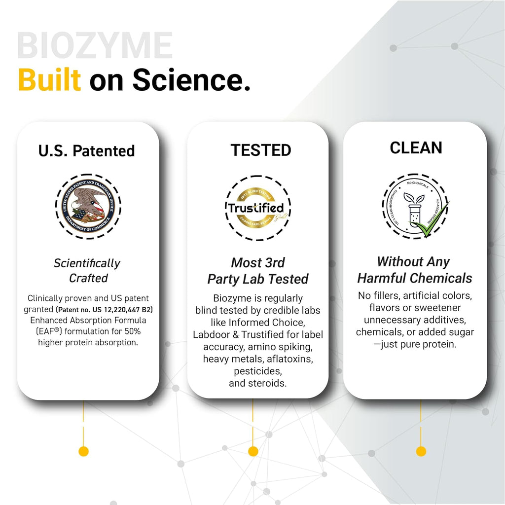 MuscleBlaze Biozyme Performance Whey | Rich Chocolate (2kg) | Svesto Verified