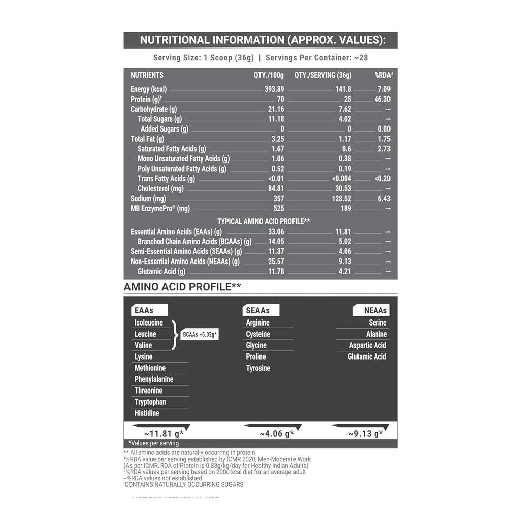 MuscleBlaze Biozyme Performance Whey Protein - 1kg (2.2 lb) | French Vanilla Creme | Svesto Verified