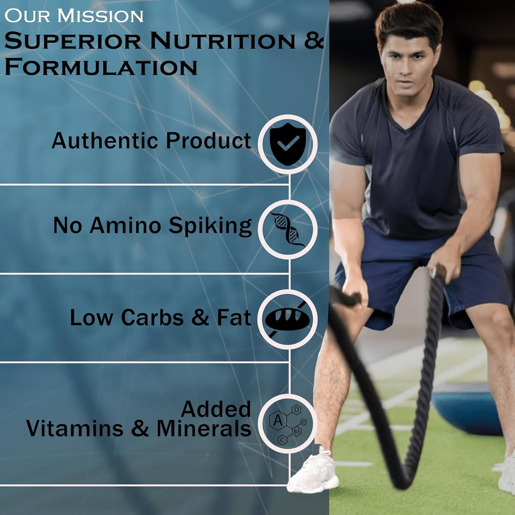 NAKPRO Impact Whey Protein | 1kg | Mango | Svesto Verified