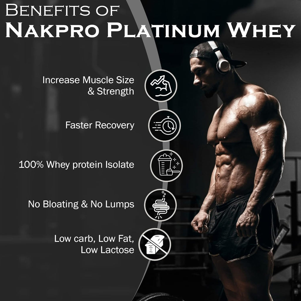 NAKPRO Platinum 100% Whey Protein Isolate - 1kg (2.2 lb) | Chocolate | Svesto Verified