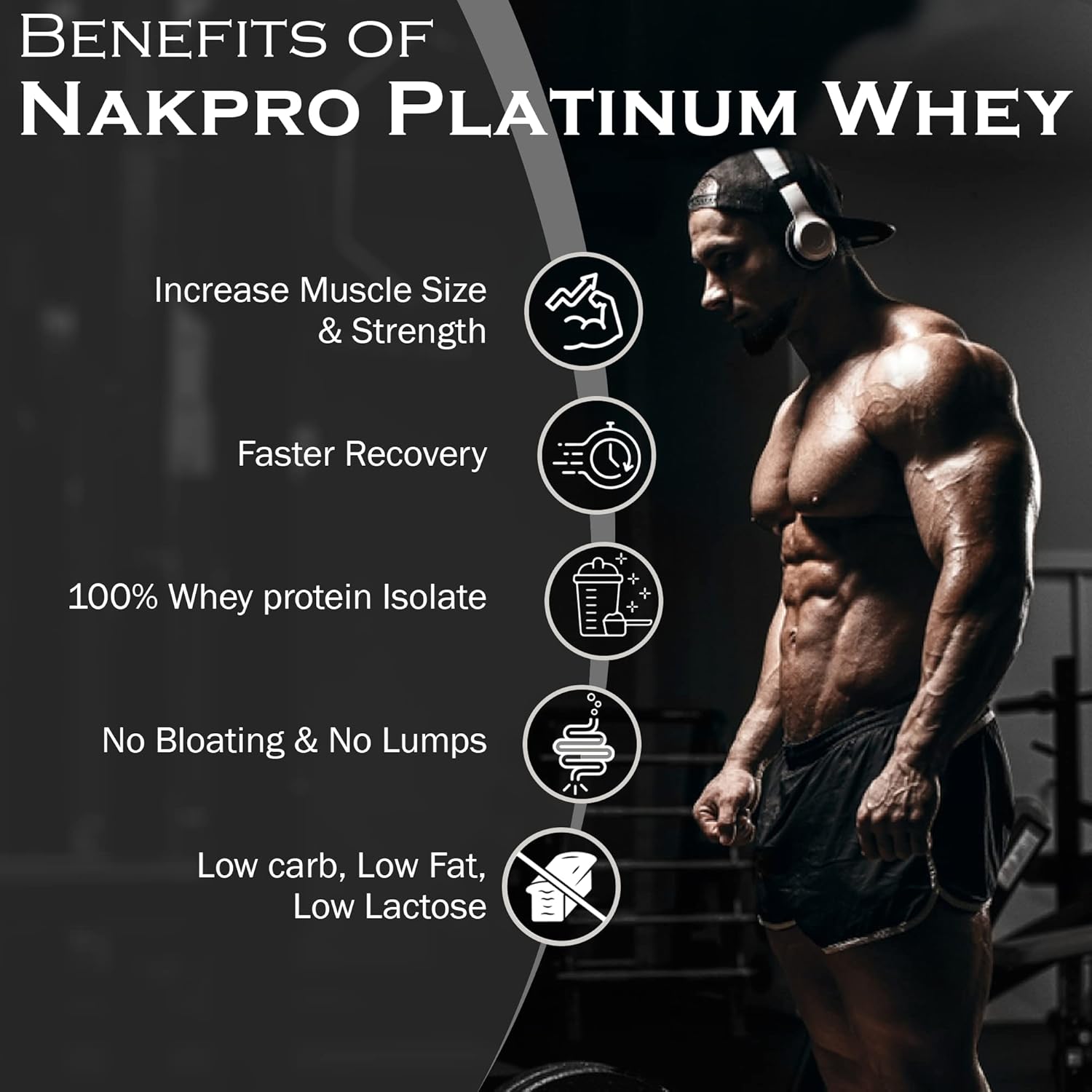 NAKPRO Platinum 100% Whey Protein Isolate - 1kg (2.2 lb) | Chocolate | Svesto Verified