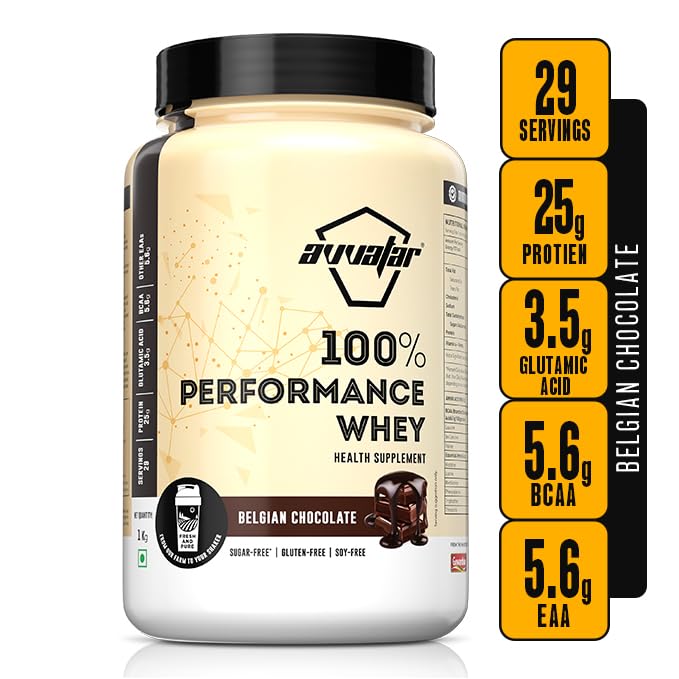 Avvatar 100% Performance Whey Protein - 1kg (2.2 lb) | Belgian Chocolate | Svesto Verified