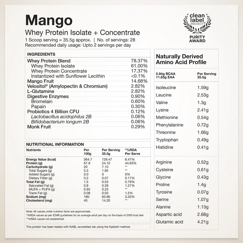 Wellbeing Nutrition Whey Protein Isolate + Concentrate | 1kg | Mango | Svesto Verified