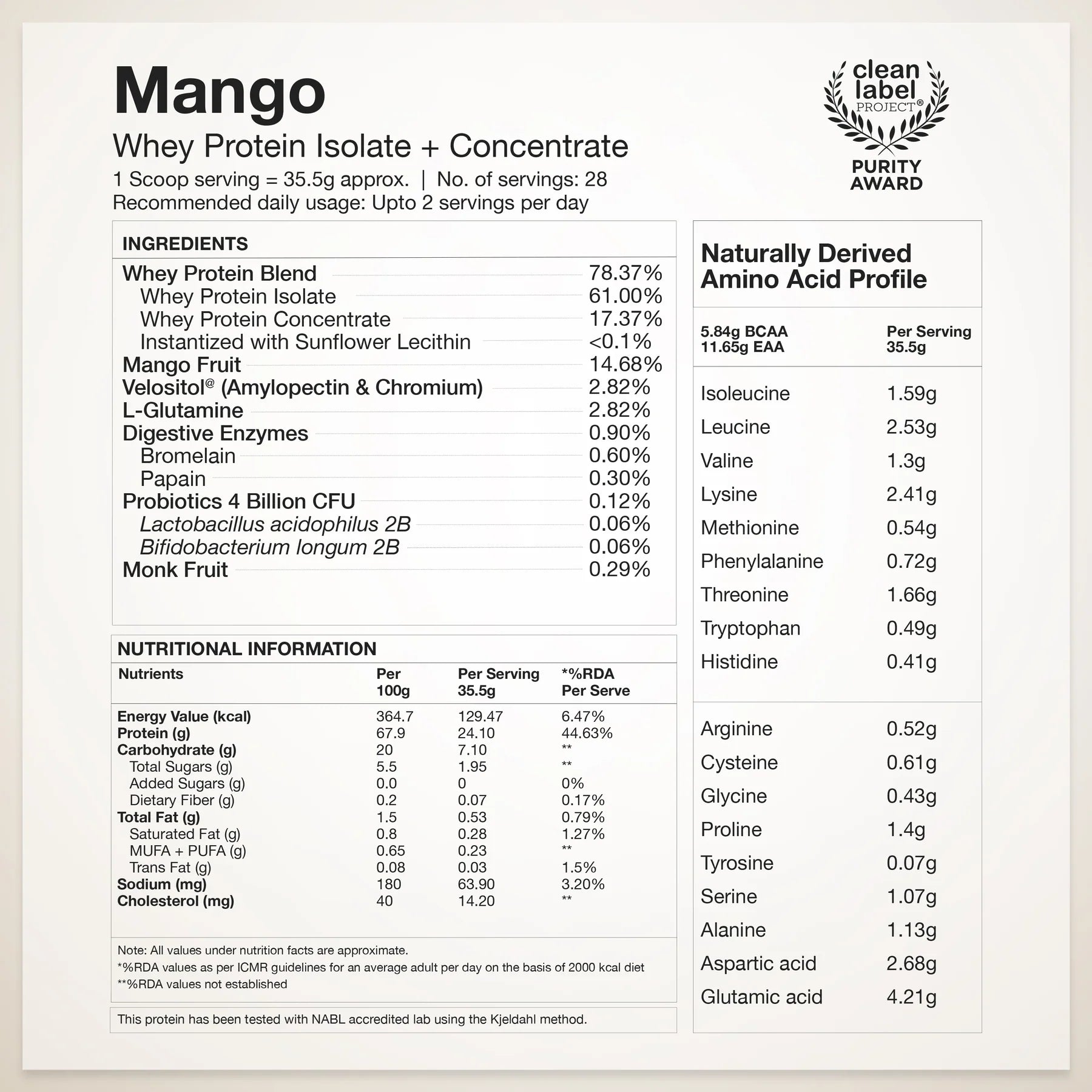 Wellbeing Nutrition Whey Protein Isolate + Concentrate | 1kg | Mango | Svesto Verified