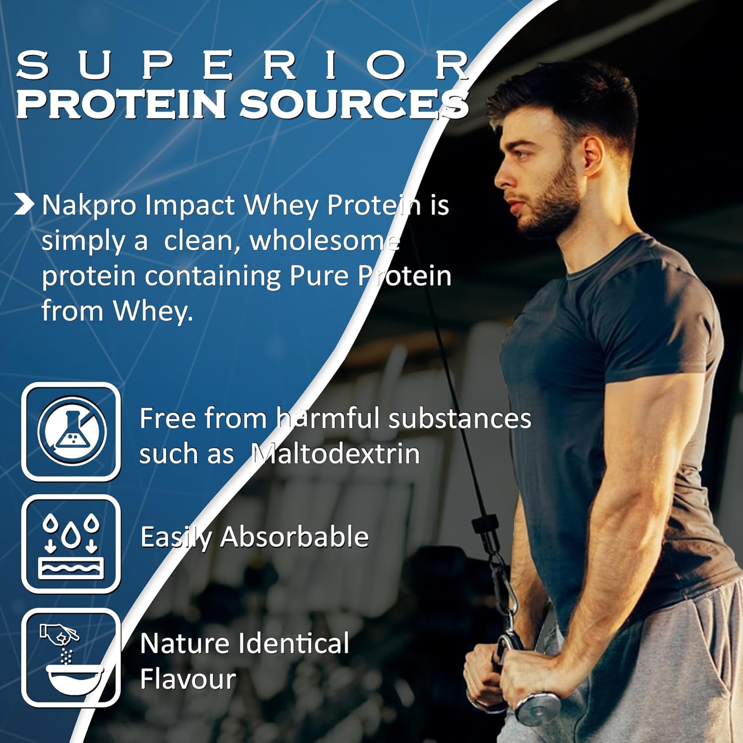 NAKPRO Impact Whey Protein | 1kg | Cookies & Cream (100% Verified Authentic)
