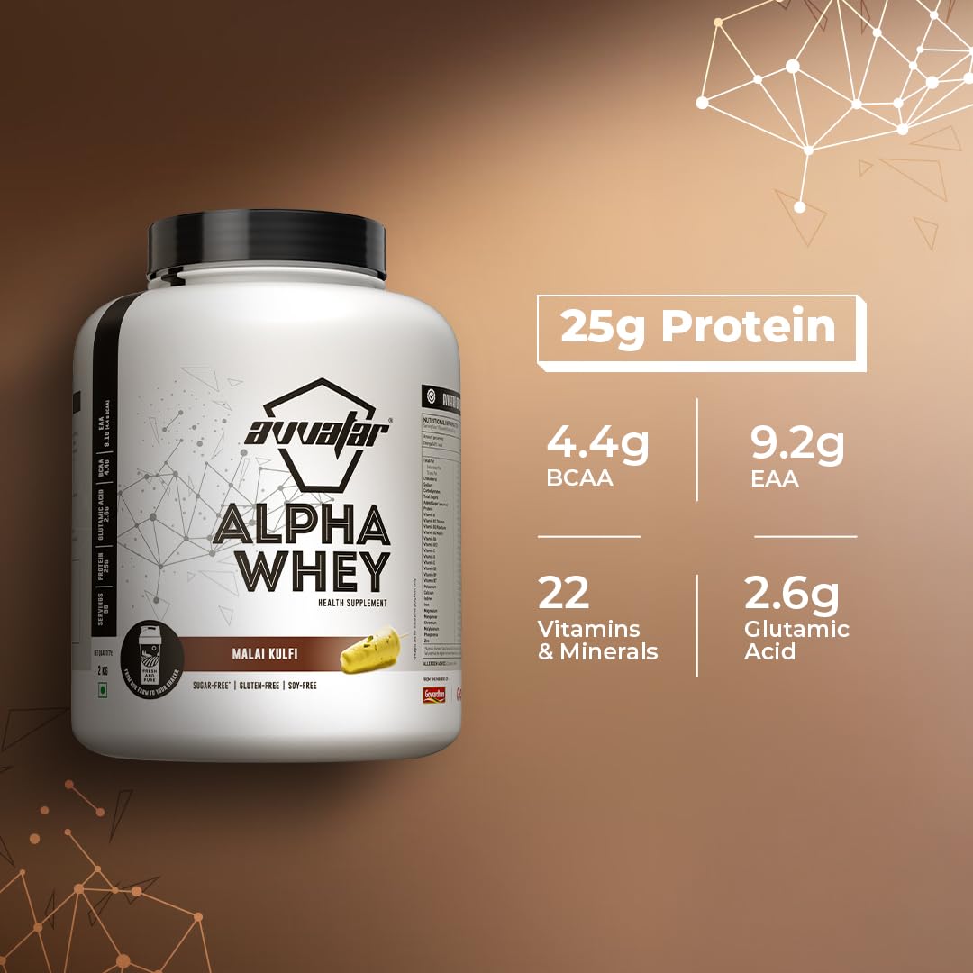 Avvatar ALPHA Whey Protein - 2kg (4.4 lb) | Malai Kulfi | Svesto Verified